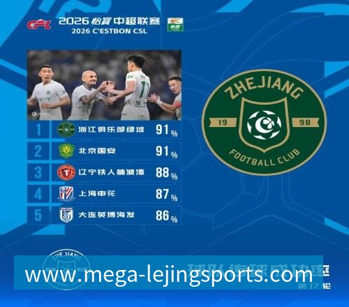 乐竞体育低价签3位新援，火箭空间问题迎刃而解？内外双核不惧包夹，传射技能升级